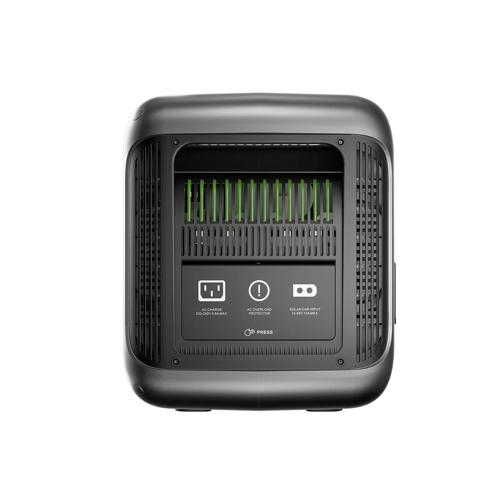 ALLPOWERS R1500 Lite rear view showing AC charging inlet, solar connection and ventilation